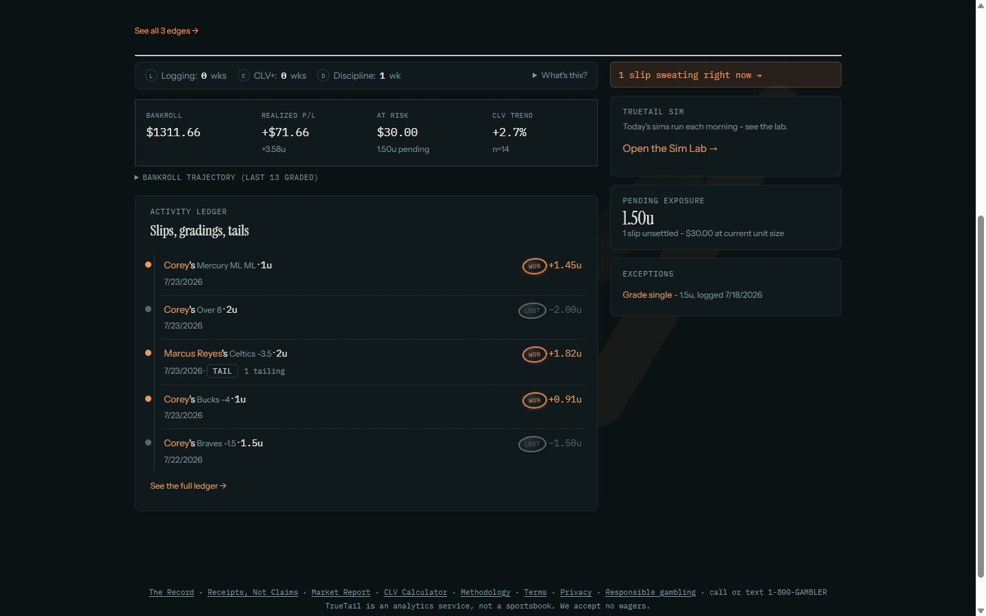 TrueTail dashboard command ledger showing bankroll, today's games, and slip activity